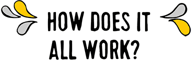 how does it work
